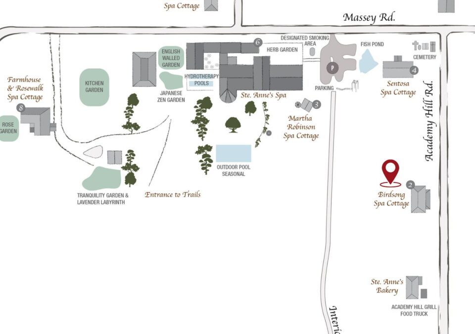 The Location