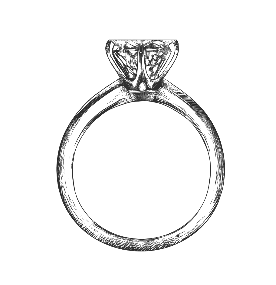 Say “Yes” Proposal Packages