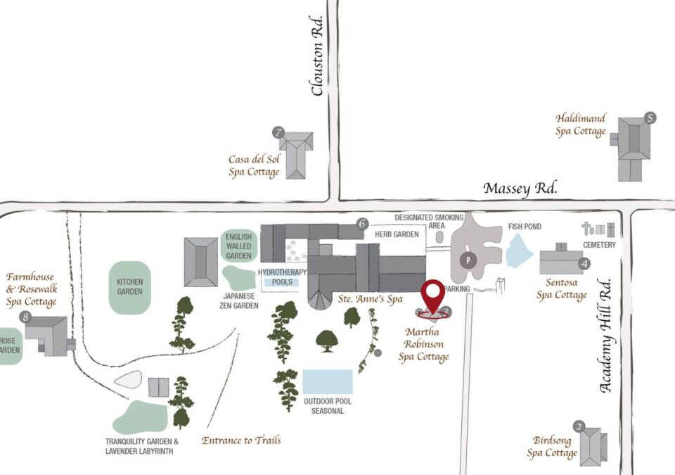 The Location
